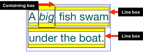 随便说说line-height | Black